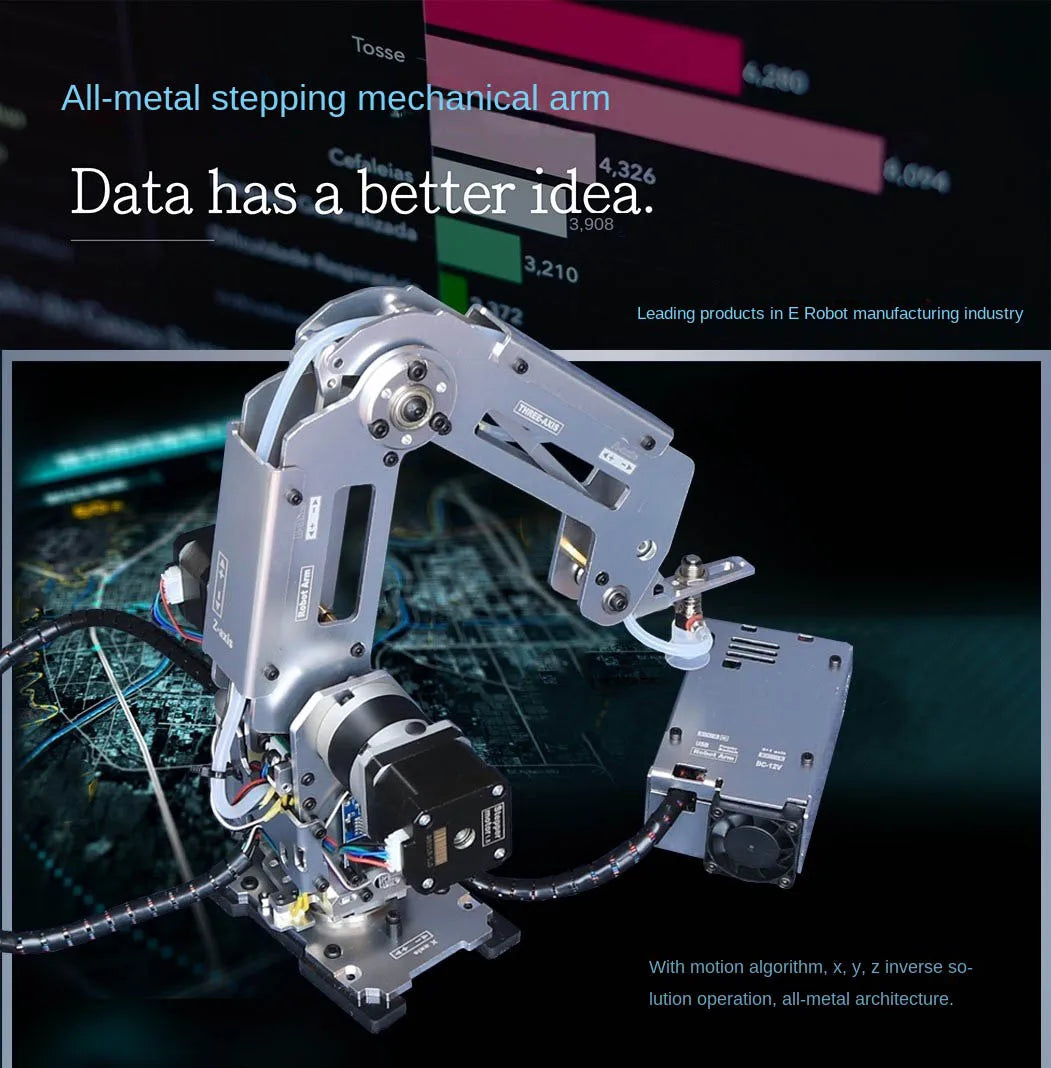 Multi-Axis Industrial Robot Arm Kit - Servo Motor Close-up