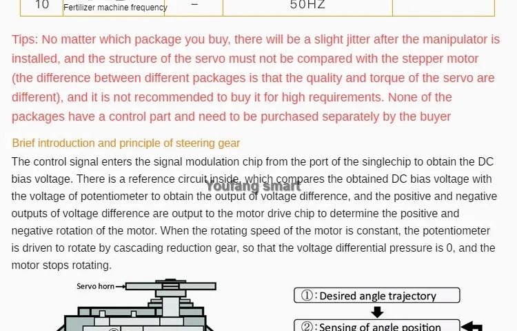 6 DOF Metal Alloy Robot Arm Kit - Assembled View