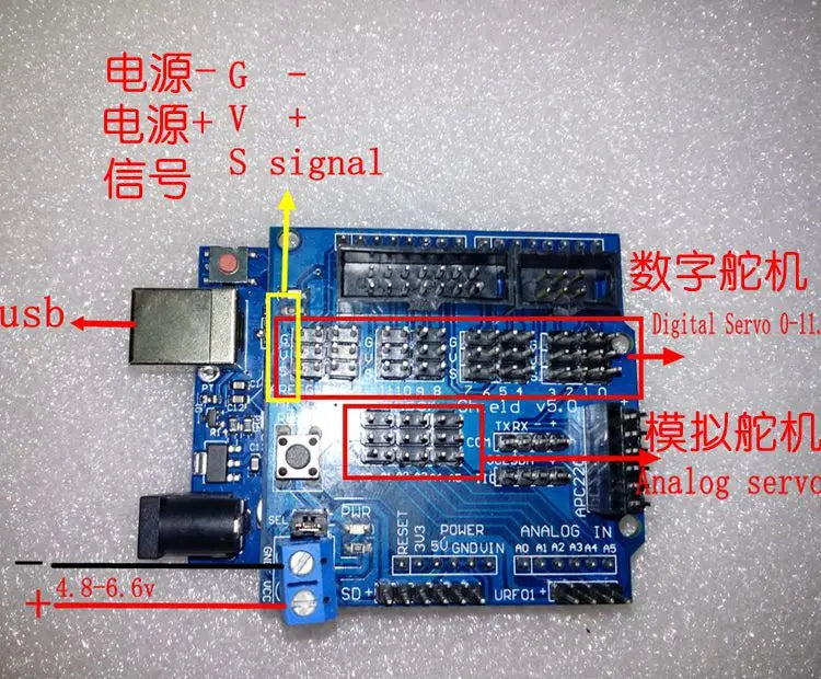 7 DOF Industrial Robot Arm Kit - Assembly Components